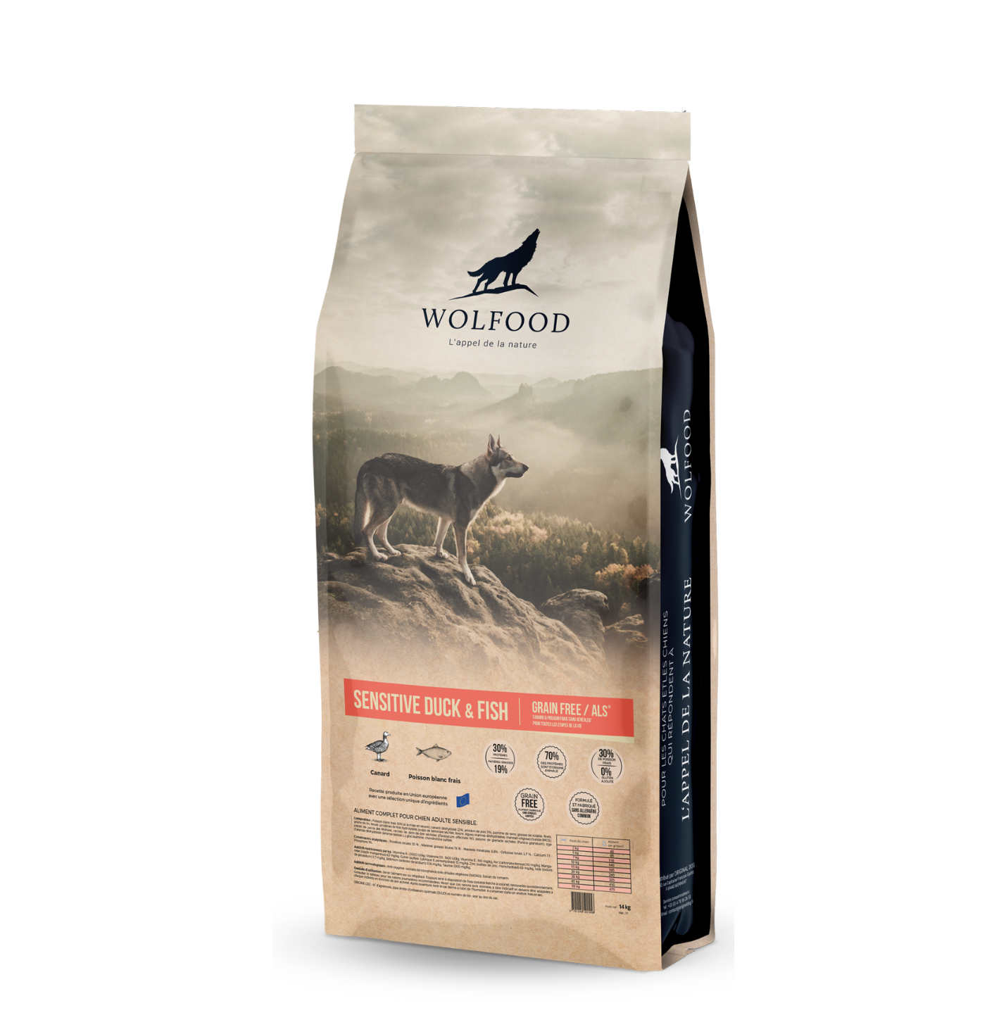 Produit Sensitive Duck & Fish