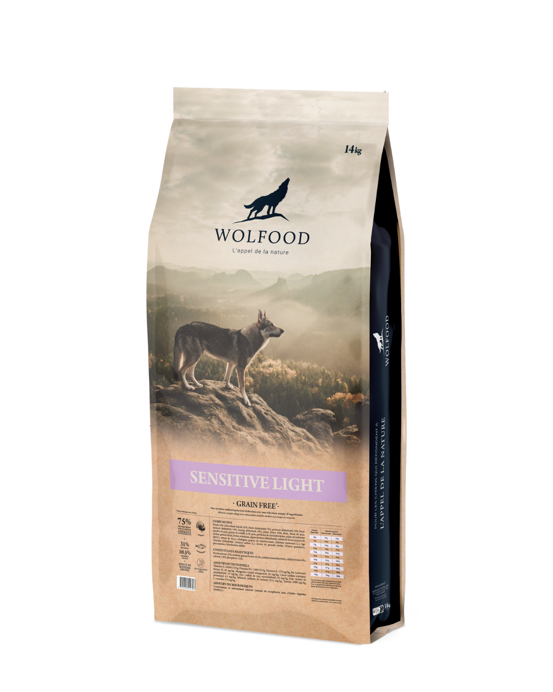 Produit Sensitive Light